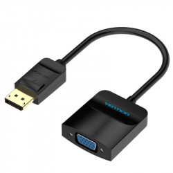Cable conversor vention...