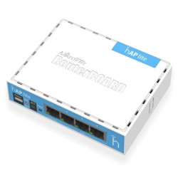 Punto de acceso mikrotik...